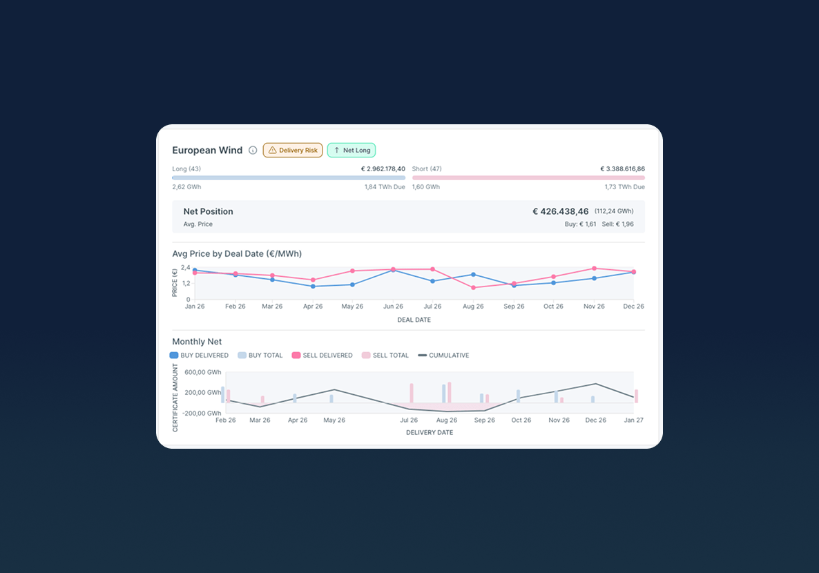 CerQlar Analytics website